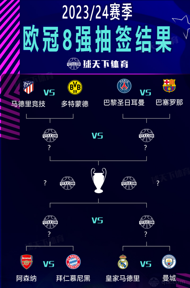 提前实施新国标的通知